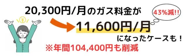 ガス代下がった