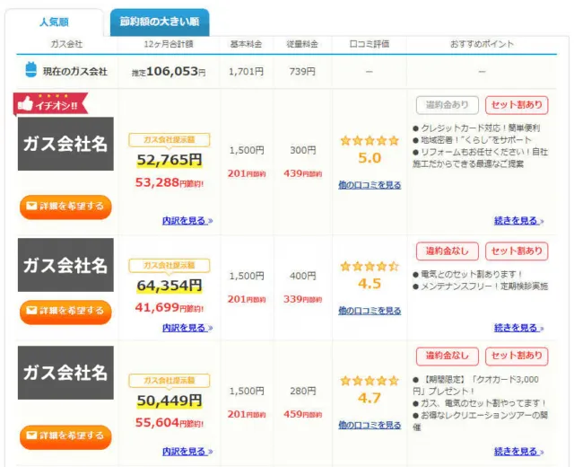 エネピ申し込み画面