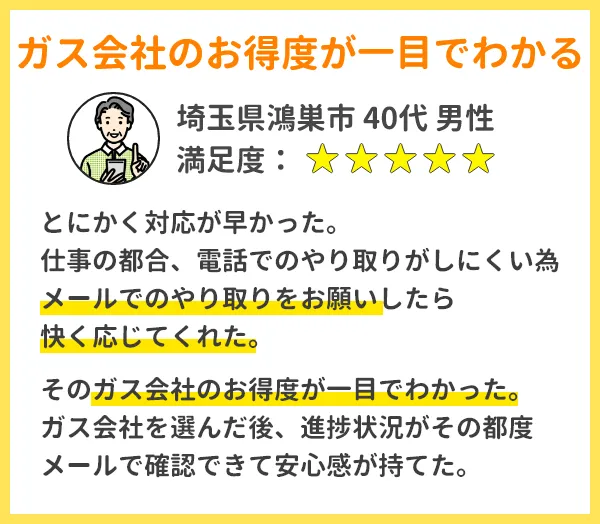 口コミ