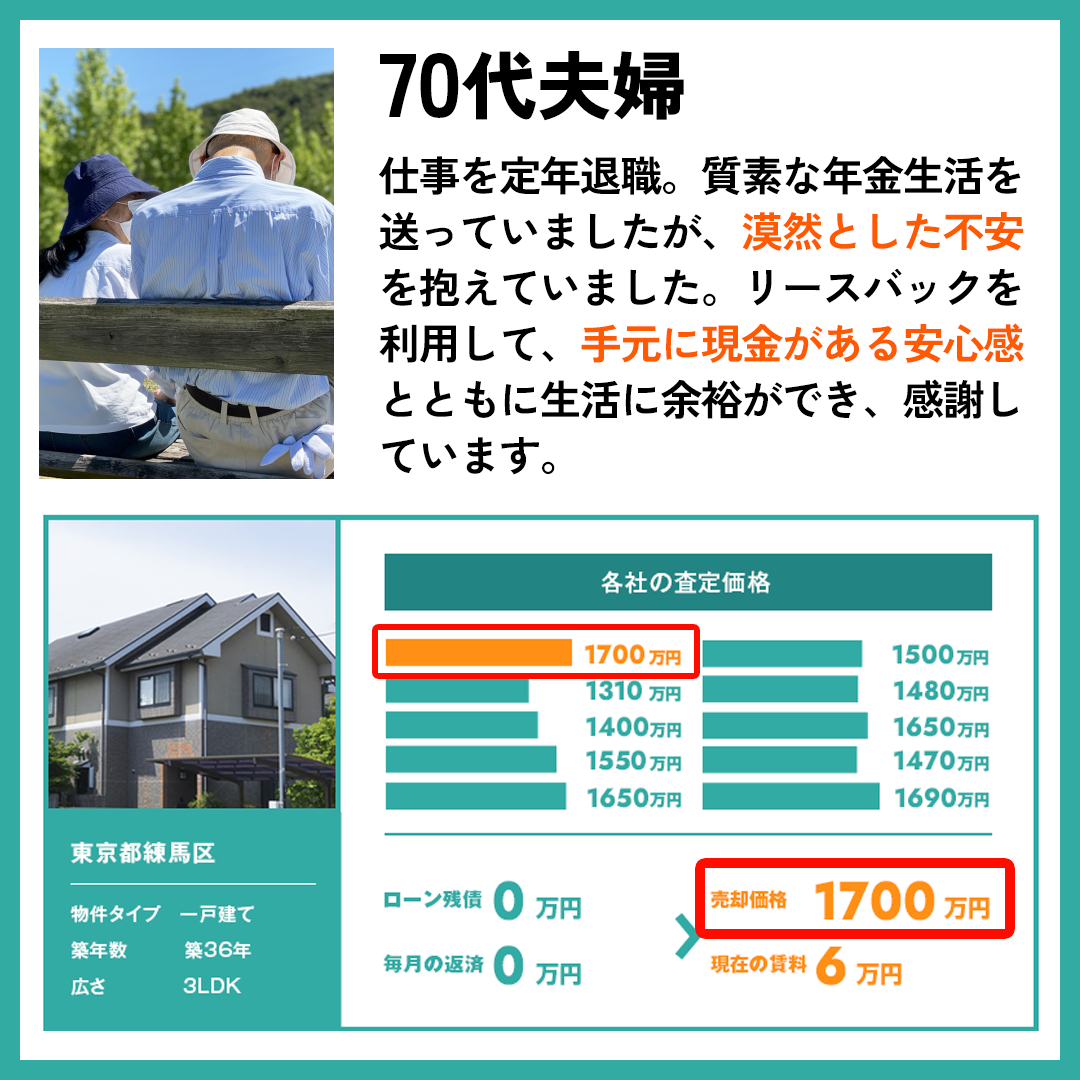リースバック利用者の口コミ（70代夫婦）